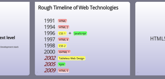15 сайта, които правят невероятни неща с HTML5 html5rocks