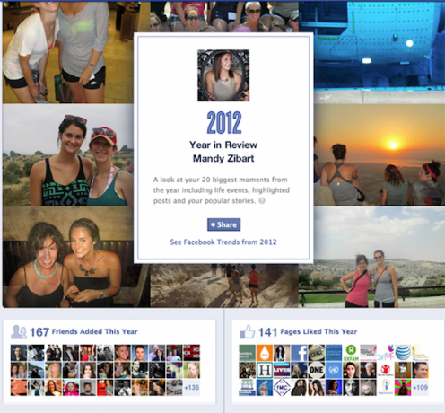 2012 г. Според Twitter, Facebook и Google Screen Shot 2012 12 11 на 2