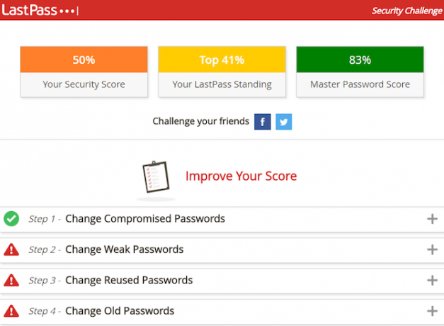 Онлайн безопасност и сигурност - Lastpass Security Challenge