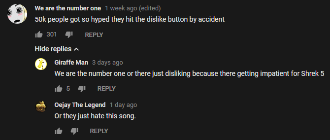 YouTube не харесва коментари